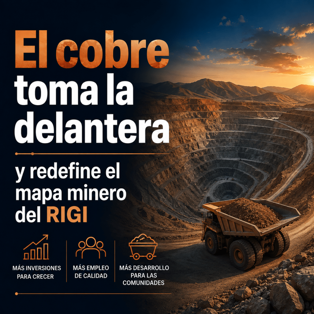 El cobre toma la delantera y redefine el mapa minero del&nbsp;RIGI